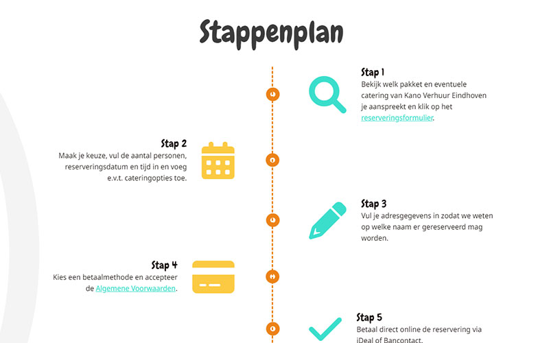 Screenshot Kano Verhuur Einhdoven stappenplan